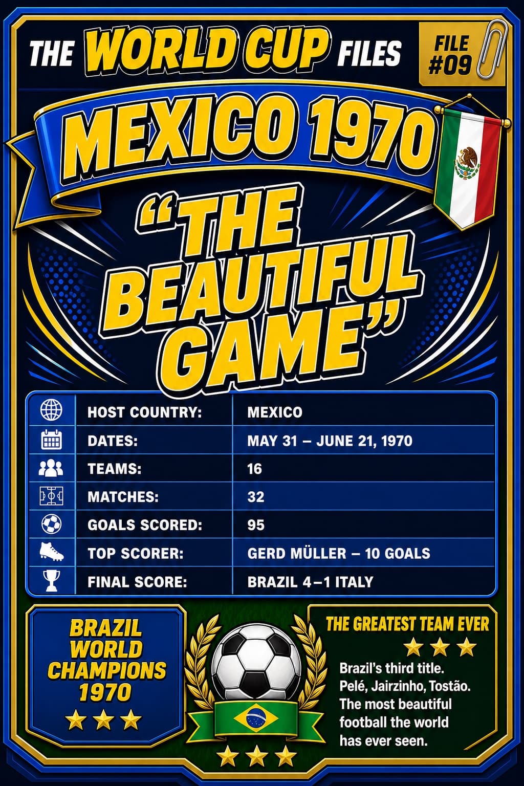 Where Football Became Art