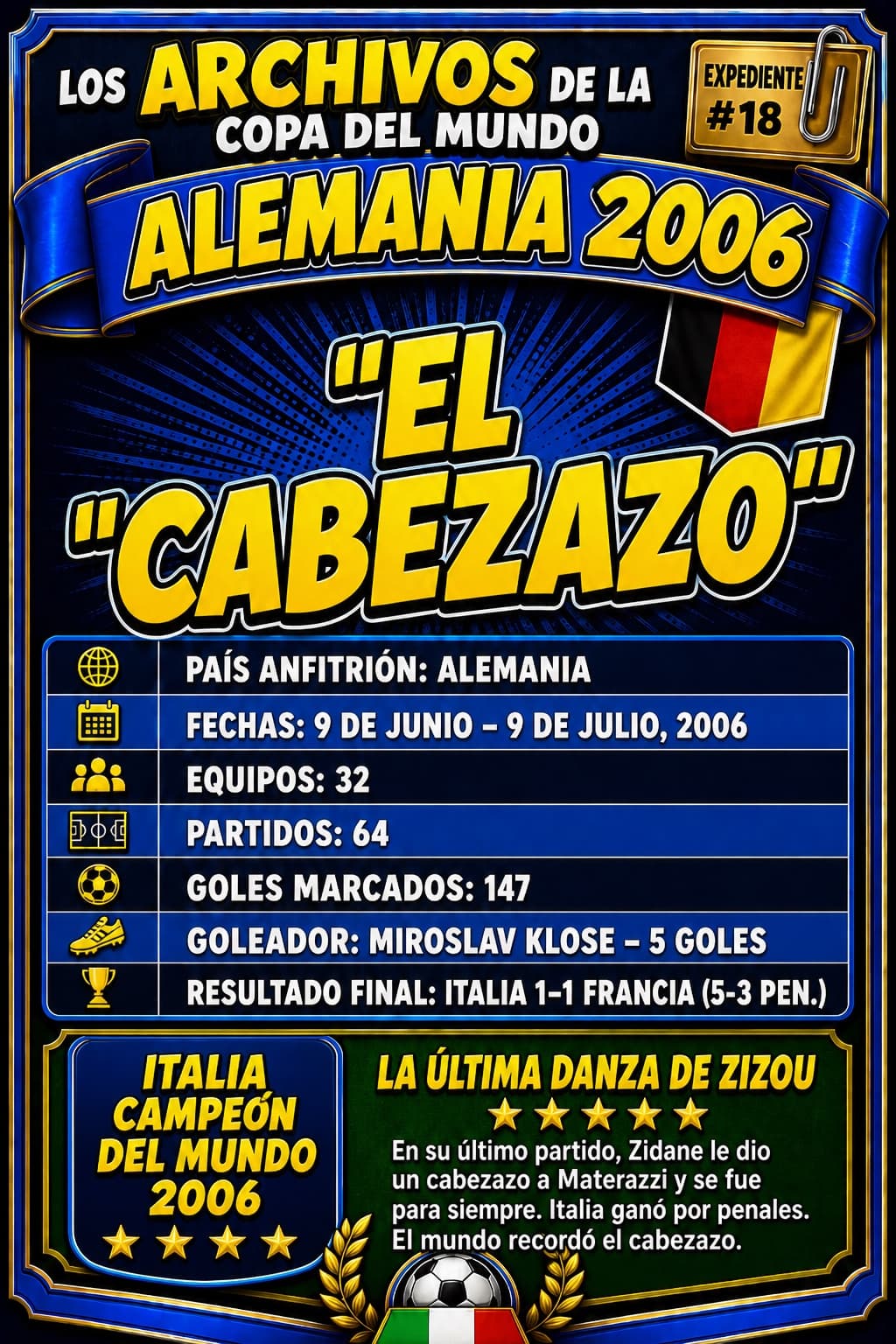 Donde Zidane perdió la cabeza